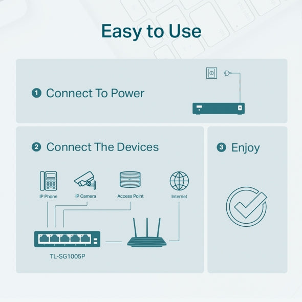 Tp-Link TL-SG1005P I 5-Port Gigabit Desktop Switch with 4-Port PoE+