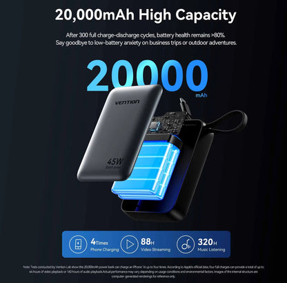 Vention 20000mAh 45W Compact and Portable Air Travel Friendly Power Bank USB-C/USB-A