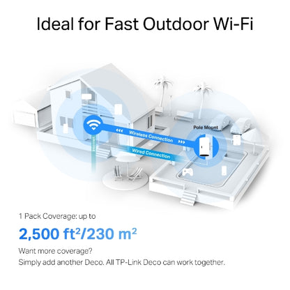 Tp-Link Deco X50-Outdoor I AX3000 Outdoor Whole Home Mesh WiFi 6 Unit