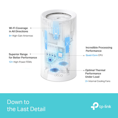 Tp-Link Deco BE85 I BE22000 Tri-Band Whole Home Mesh WiFi 7 System