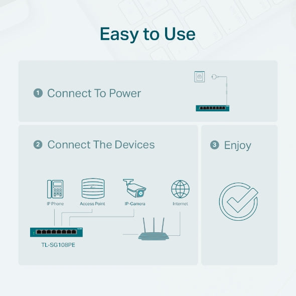 Tp-Link TL-SG108PE I 8-Port Gigabit Easy Smart Switch with 4-Port PoE+