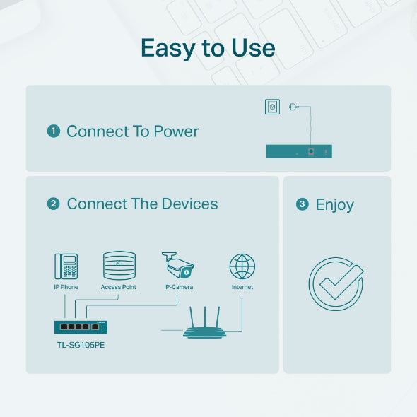 Tp-Link TL-SG105PE I 5-Port Gigabit Easy Smart Switch with 4-Port PoE+