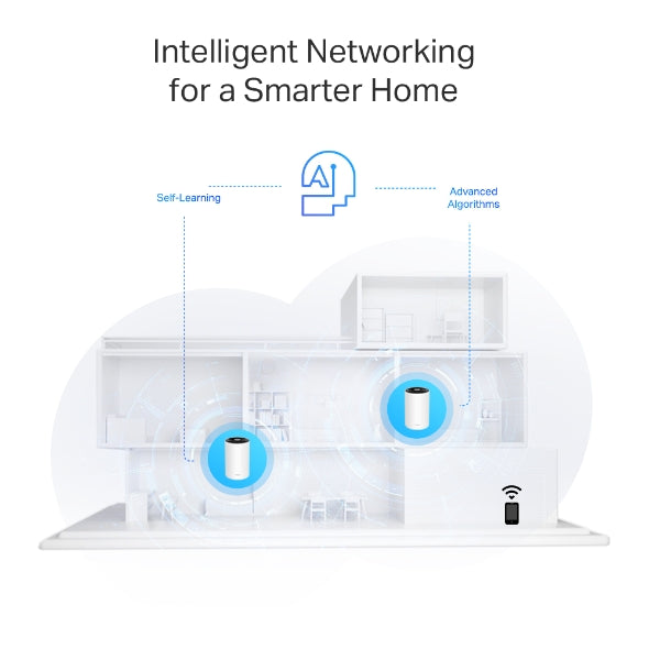 Tp-Link Deco X80 I AX6000 Dual-Band Mesh WiFi 6 System