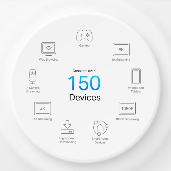 Tp-Link Deco X50-5G I 5G AX3000 Whole Home Mesh WiFi 6 Gateway (Availability based on regions)