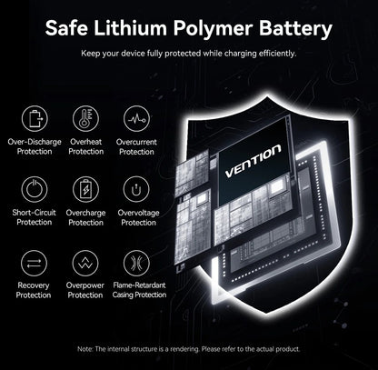 Vention 20000mAh 45W Compact and Portable Air Travel Friendly Power Bank USB-C/USB-A