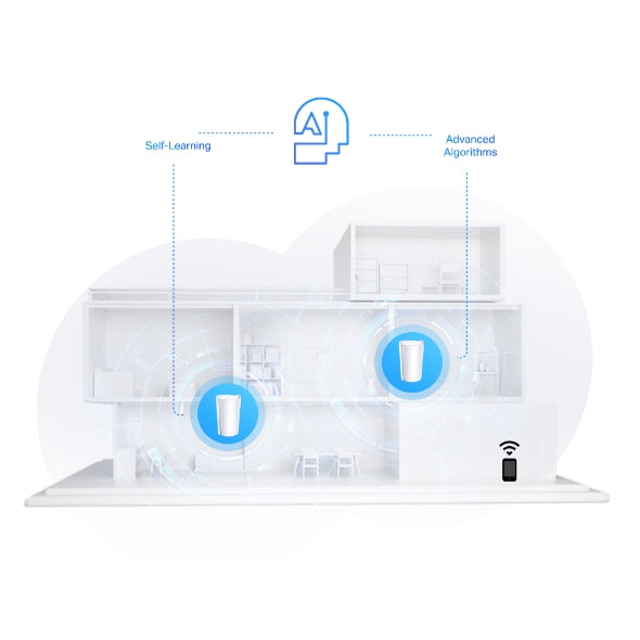 Tp-Link Deco X95 I AX7800 Tri-Band Mesh WiFi 6 System