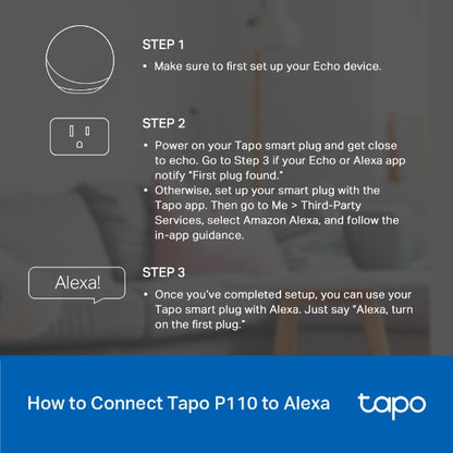 Tp-Link Tapo P110M I Mini Smart Wi-Fi Plug, Energy Monitoring
