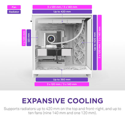 NZXT H9 Flow White Mid-Tower ATX Airflow Case