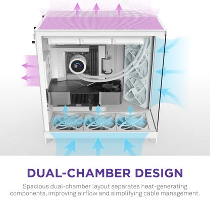 NZXT H9 Flow White Mid-Tower ATX Airflow Case