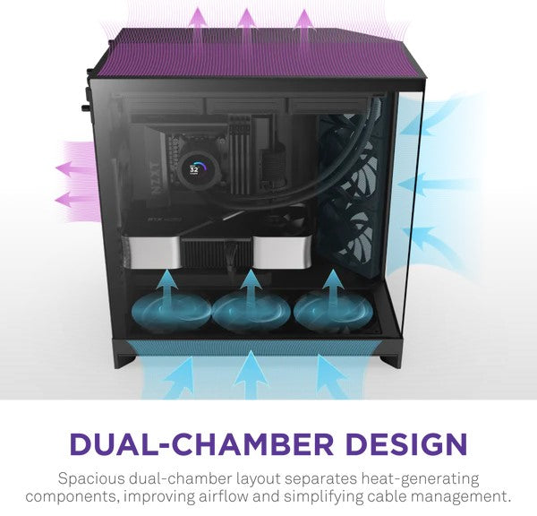 NZXT H9 Flow Black Mid-Tower ATX Airflow Case
