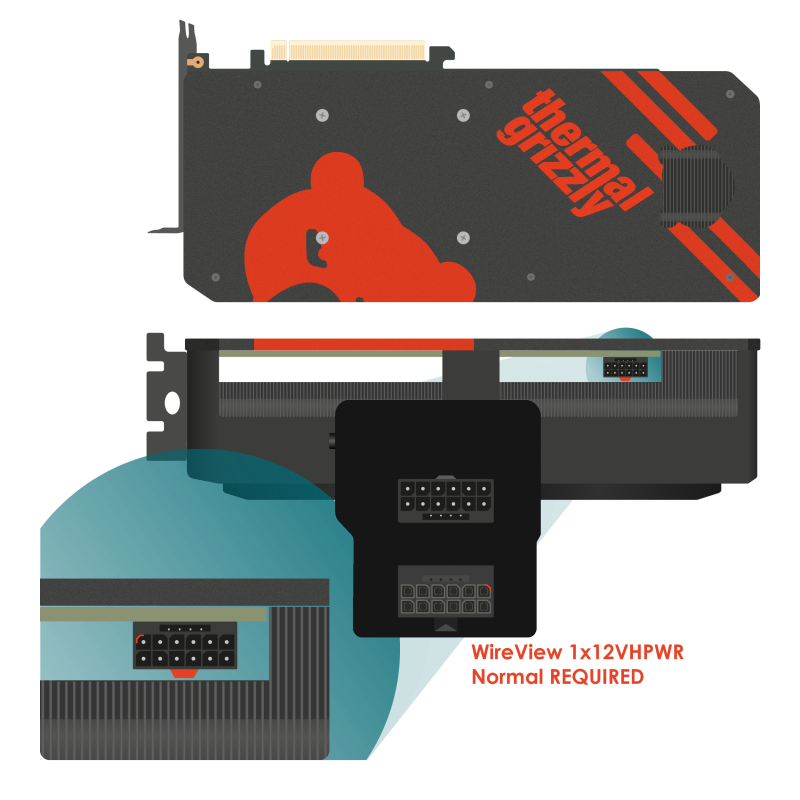 Thermal Grizzly WireView GPU 1x12VHPWR (Normal/Reverse)