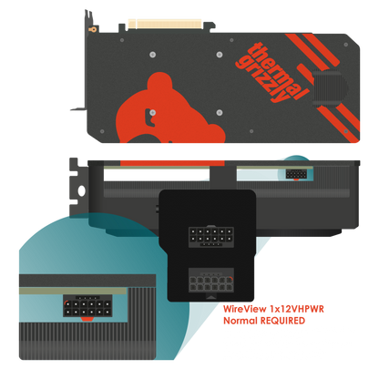 Thermal Grizzly WireView GPU 1x12VHPWR (Normal/Reverse)