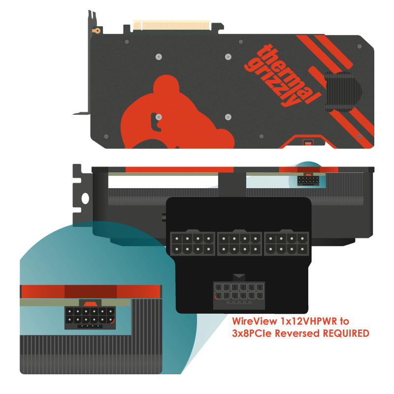 Thermal Grizzly WireView GPU 1x12VHPWR to 3x8Pin PCIe (Normal/Reversed)