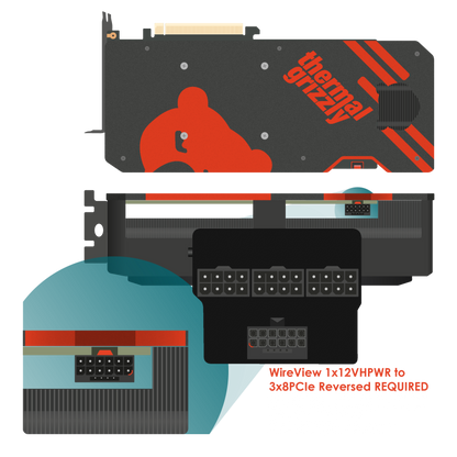 Thermal Grizzly WireView GPU 1x12VHPWR to 3x8Pin PCIe (Normal/Reversed)