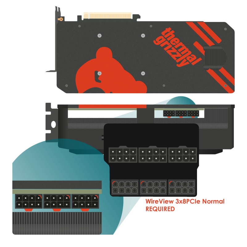 Thermal Grizzly WireView GPU 3x8Pin PCIe (Normal/Reverse)