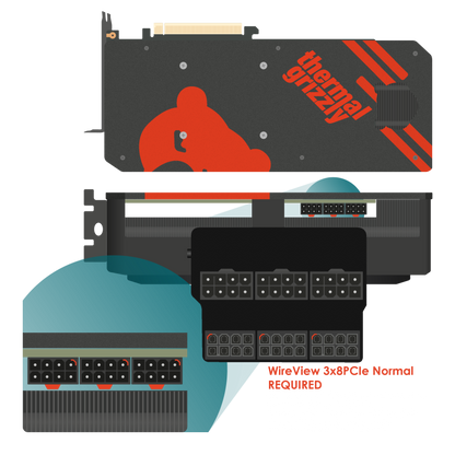 Thermal Grizzly WireView GPU 3x8Pin PCIe (Normal/Reverse)