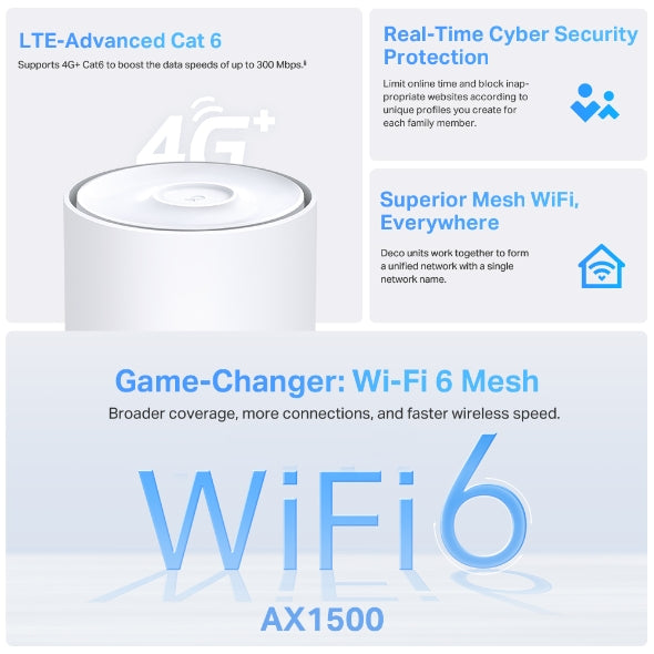 Tp-Link Deco X10-4G I 4G+ AX1500 Whole Home Mesh WiFi 6 Gateway (Availability based on region)