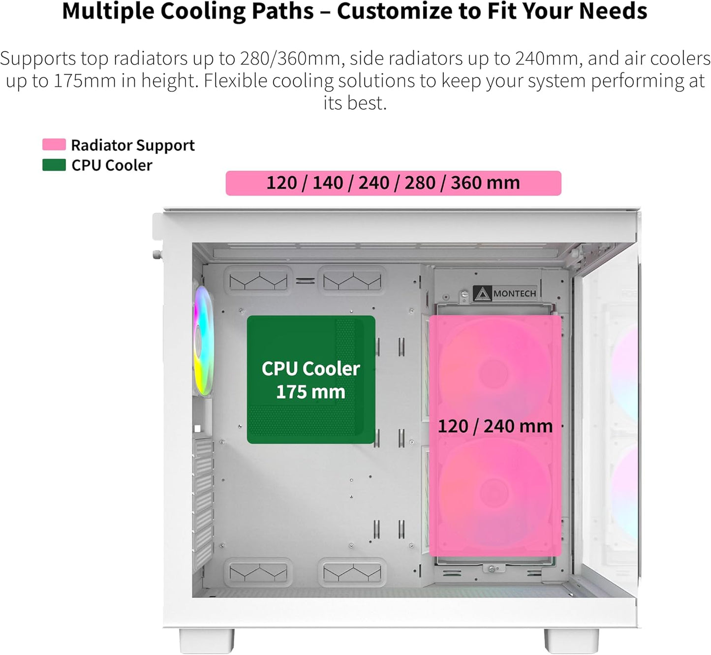 Montech KING 65 PRO ATX Mid Tower WHITE