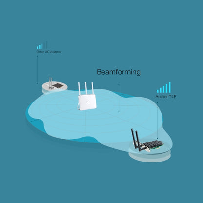 Tp-Link Archer T4E I AC1200 Wireless Dual Band PCI Express Adapter