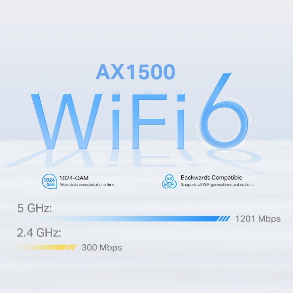 Tp-Link Deco X10-4G I 4G+ AX1500 Whole Home Mesh WiFi 6 Gateway (Availability based on region)