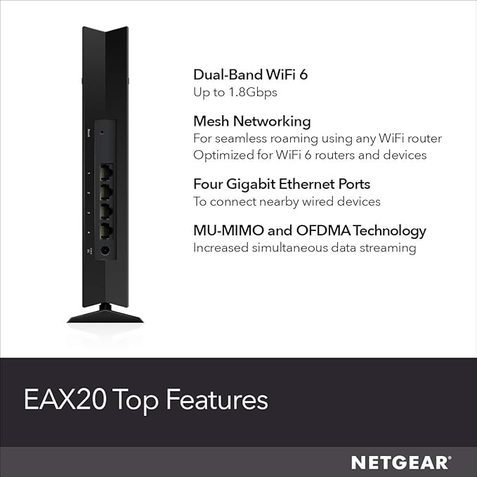 NETGEAR EAX20 Dual Band 4 Strems AX1800 Wifi 6 Mesh Extender (1.8Gbps)