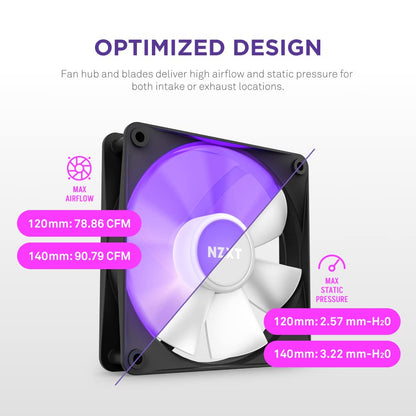 NZXT F120 RGB Core 120mm Hub-Mounted RGB Fan Triple Pack (RF-C12TF)