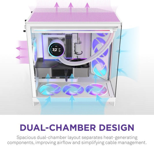 NZXT H9 Flow RGB+ White Case