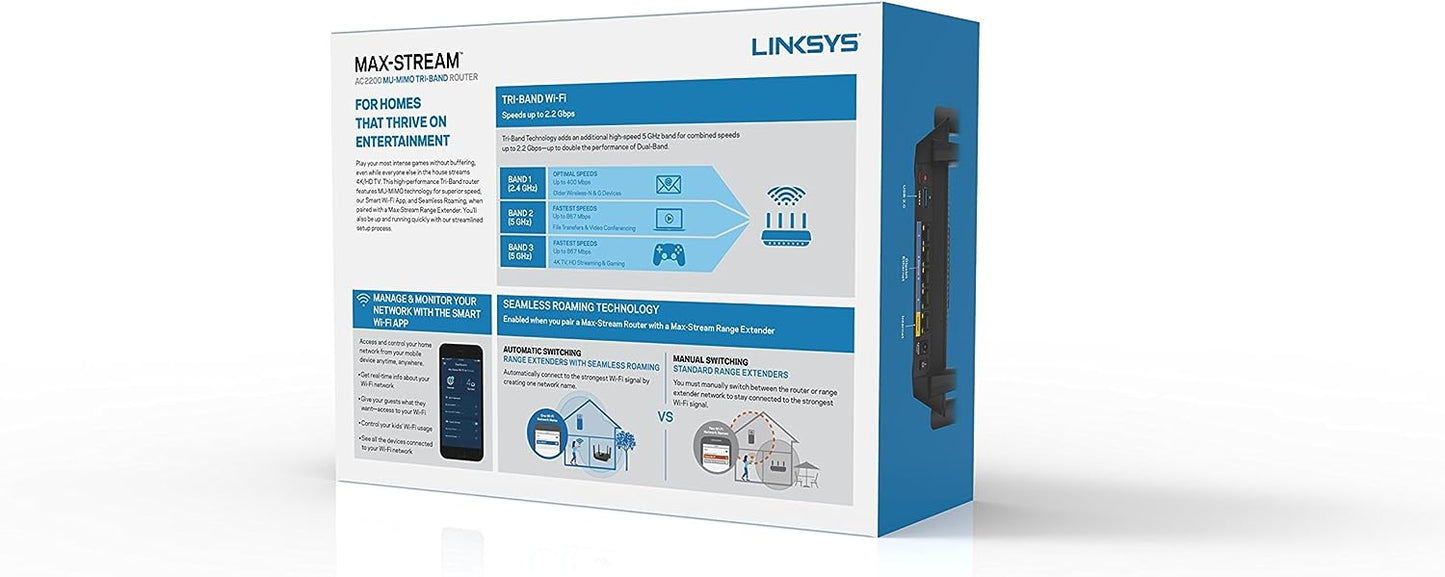 Linksys EA8300 Max-Stream AC2200 Tri-Band Wi-Fi Router (EA8300-HK)