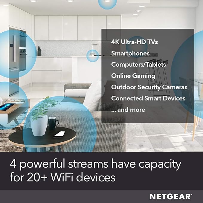 NETGEAR EAX20 Dual Band 4 Strems AX1800 Wifi 6 Mesh Extender (1.8Gbps)