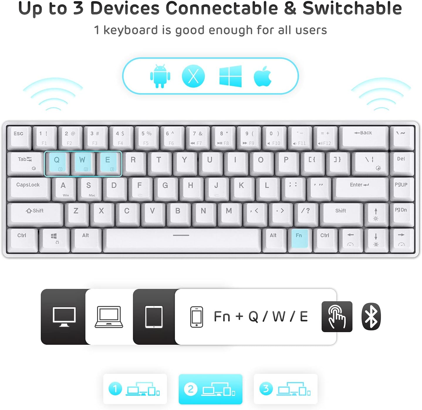 Royal Kludge RK68 White, Wireless, RGB, Mechanical Keyboard Gateron - Blue Switch