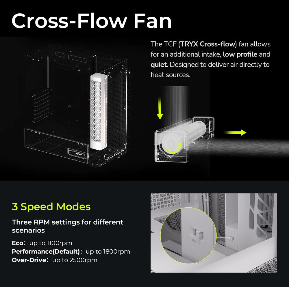 TRYX FLOVA F50 Mid-Tower ATX Case