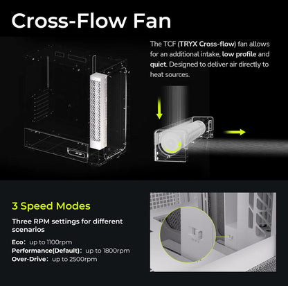 TRYX FLOVA F50 Mid-Tower ATX Case