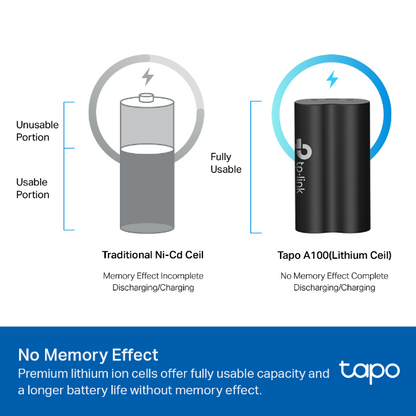 Tp-Link Tapo A100 I Battery Pack