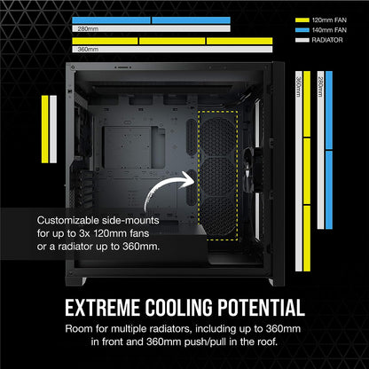 Corsair 5000D AIRFLOW Tempered Glass Mid-Tower ATX PC Case — Black (CS-CC-9011210-WW)