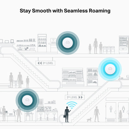 Tp-Link EAP770 I BE11000 Ceiling Mount Tri-Band Wi-Fi 7 Access Point