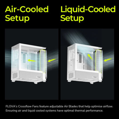 TRYX FLOVA F50 Mid-Tower ATX Case