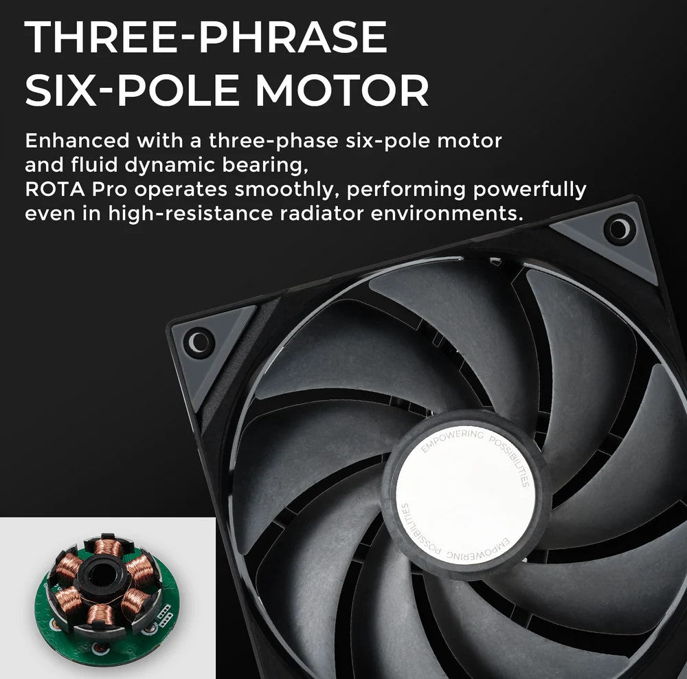 TRYX ROTA PRO 140mm Case Fan 4-Pin PWM