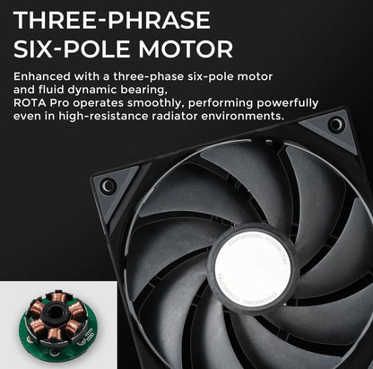 TRYX ROTA PRO 140mm Case Fan 4-Pin PWM