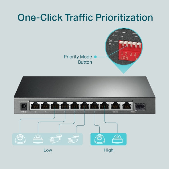 Tp-Link TL-SG1210MP I 10-Port Gigabit Desktop Switch with 8-Port PoE+