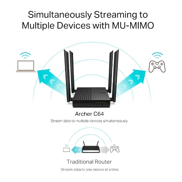 Archer C64 I AC1200 Wireless MU-MIMO WiFi Router