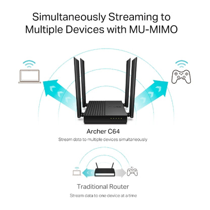 Archer C64 I AC1200 Wireless MU-MIMO WiFi Router