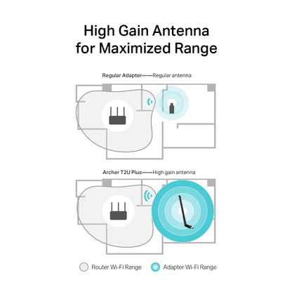 Archer T2U Plus AC600 High Gain Wireless Dual Band USB Adapter
