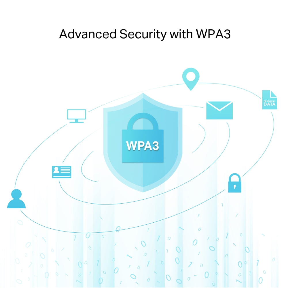 TP-LINK Archer T2UB AC600 Nano Wi-Fi Bluetooth 4.2 USB Adapter