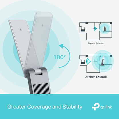 Tp-Link Archer TX50UH I AX3000 High Gain Wireless USB Adapter