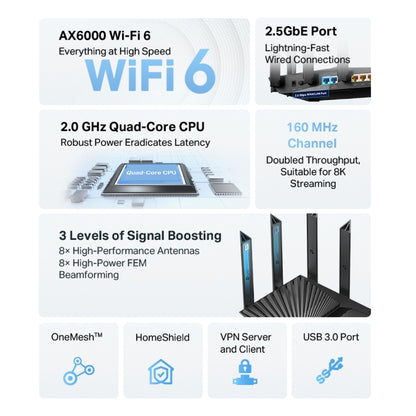 Tp-Link Archer AX80 I AX6000 8-Stream Wi-Fi 6 Router with 2.5G Port