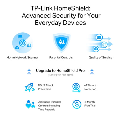 Tp-Link Archer AX80 I AX6000 8-Stream Wi-Fi 6 Router with 2.5G Port