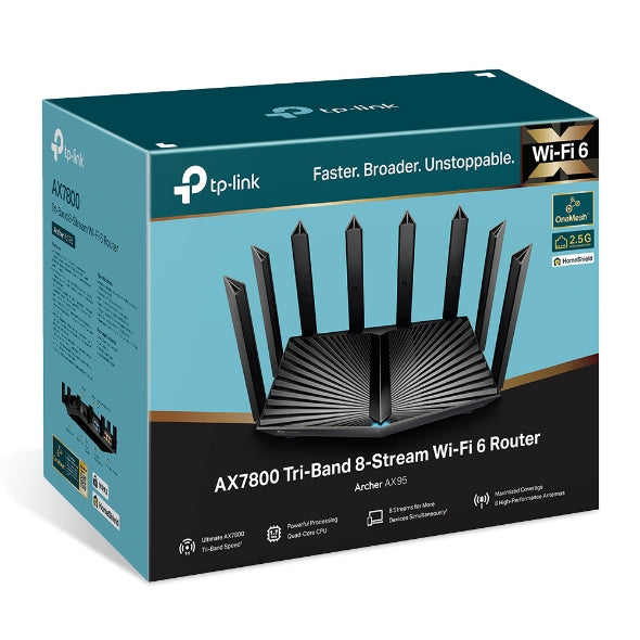 Tp-Link Archer AX95 I AX7800 Tri-Band 8-Stream Wi-Fi 6 Router
