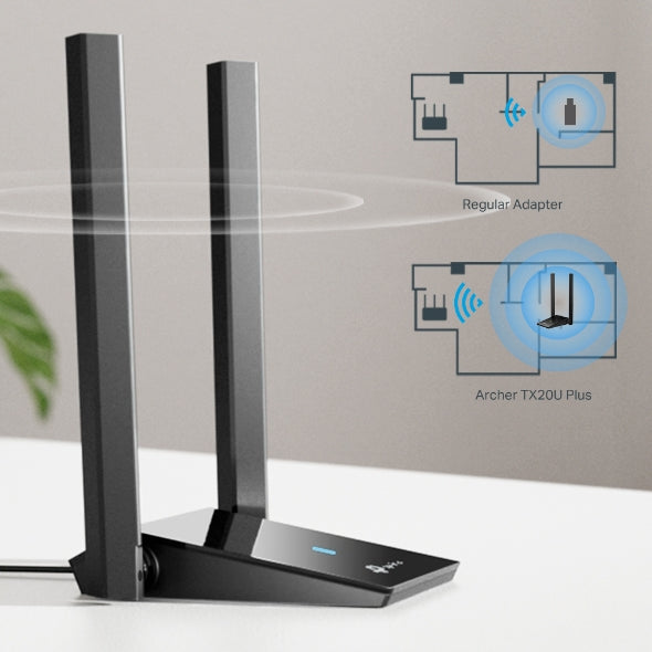 Tp-Link Archer TX20U Plus I AX1800 Dual Antennas High Gain Wireless USB Adapter