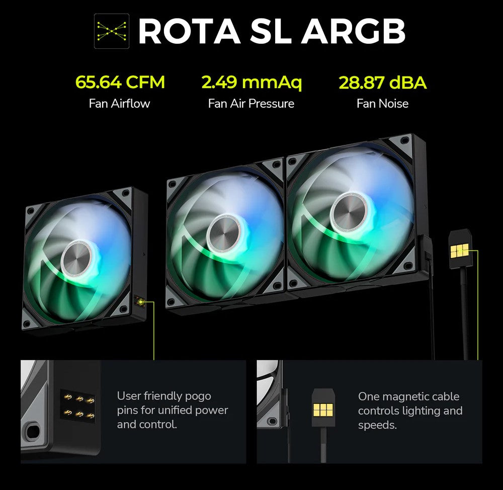 TRYX ROTA SL ARGB 120mm Fan with RGB Lighting Single fan /Triple Pack