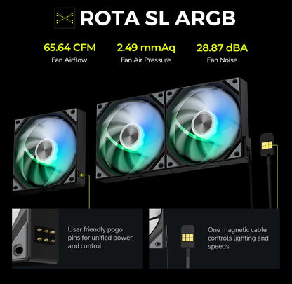 TRYX ROTA SL ARGB 120mm Fan with RGB Lighting Single fan /Triple Pack